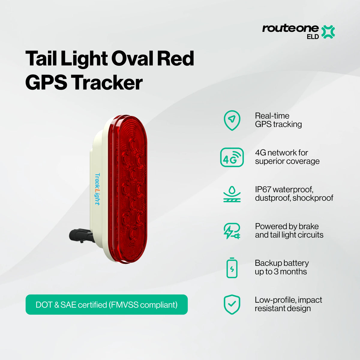 Tail Light Oval Red GPS Tracker 