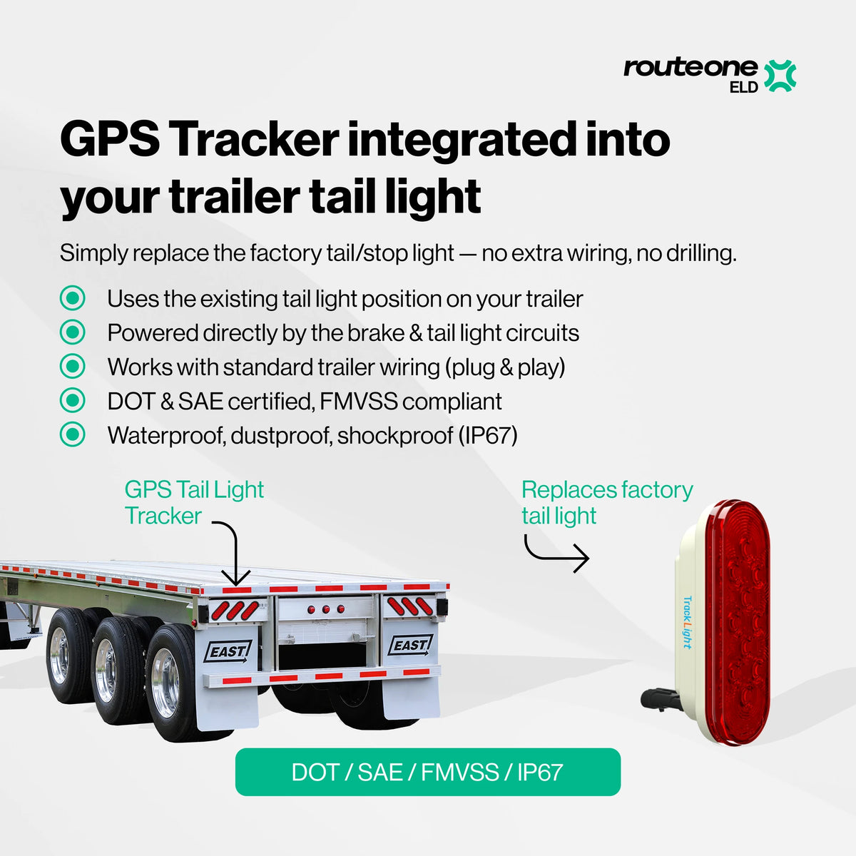 Tail Light Oval Red GPS Tracker integrations